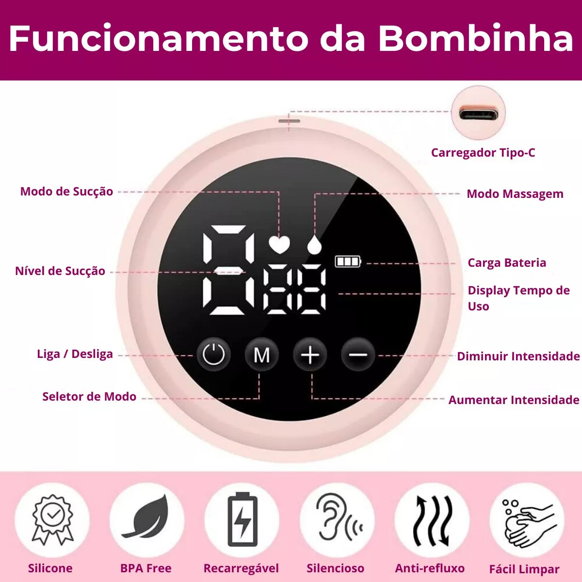 Extratora de Leite Elétrica Gestara™ - (com função mãos-livres)