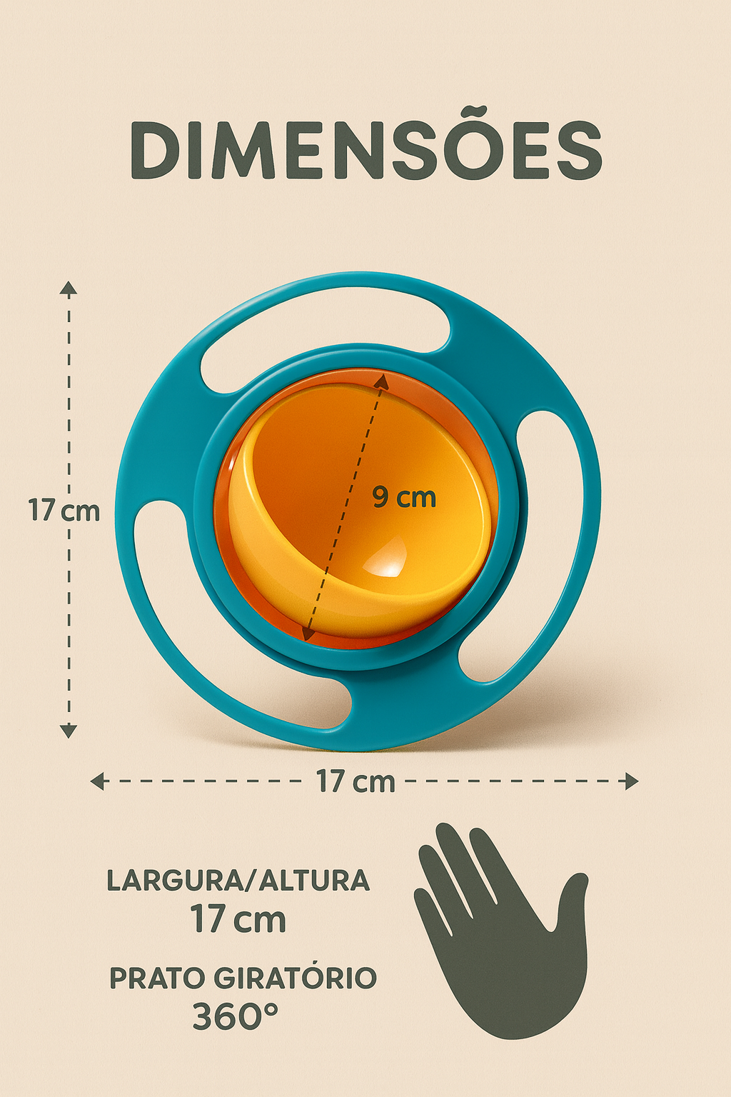 Prato Giratorio para introdução alimetar dos bêbes ( Últimas unidades +frete grátis disponível somente hoje!)